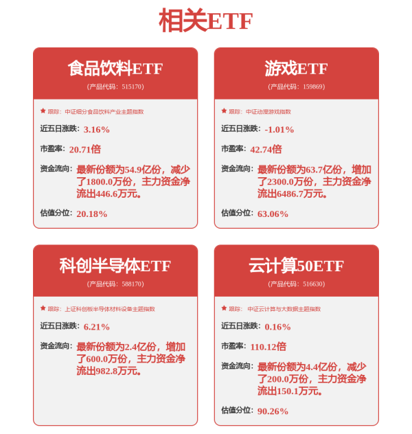 嘉创配资 和讯投顾王佳楠:坚定看好国产算力