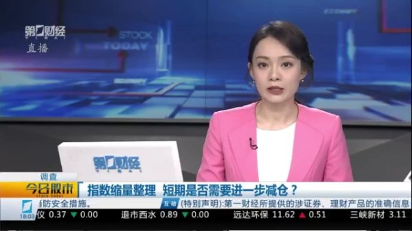 金多多 潘敏立：市场中线趋势继续向上 但短线有些变化